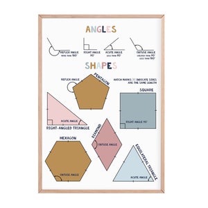 May include: A white poster with a brown wooden frame, illustrating different types of angles and shapes. The poster includes a pentagon, square, diamond, hexagon, right-angled triangle, and equilateral triangle. The poster also includes definitions for reflex angle, right angle, acute angle, and obtuse angle.