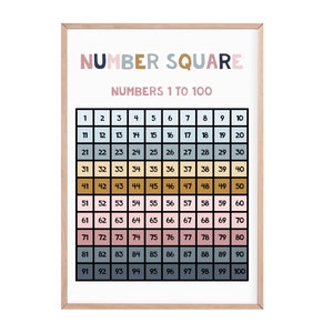 Zahlen Quadrat | Bildende Kinderdrucke |Zahlenquadrat | Poster | pädagogisches Spielzimmer Dekor | Kinderzimmer Drucke | Spielzimmer Dekor