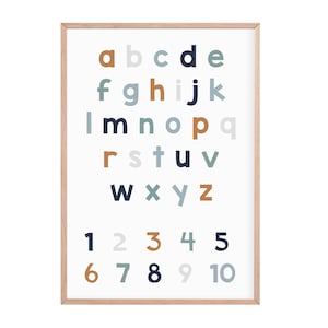 Láminas educativas para niños abc / láminas abc / láminas numéricas / láminas del alfabeto / alfabeto en minúsculas