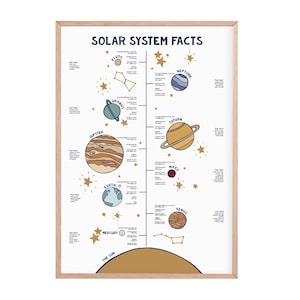 Solar system fact print + fun facts | space poster | nursery prints | space print | space decor | nursery decor | space themed prints