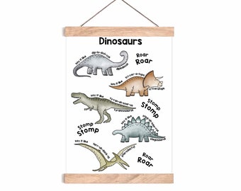 Pädagogische Kinder Drucke | Dinosaurier-Druck | Dinosaurier-Plakat | Kinderzimmer Dekor | Spielzimmer Dekor | Spielzimmer Druck | Bildungsplakate |