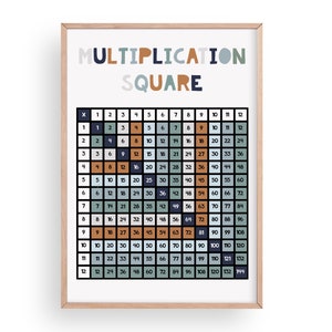 Multiplikation Quadrat | Bildende Kinderdrucke | pädagogisches Poster | pädagogisches Spielzimmer Dekor | Kinderzimmer Drucke | Spielzimmer Dekor