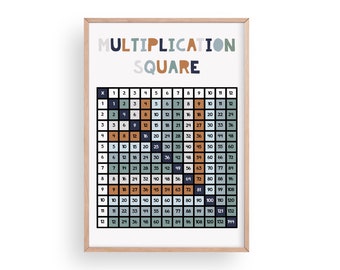 Multiplication square | Educational children’s prints | educational poster | educational playroom decor | playroom prints | playroom decor