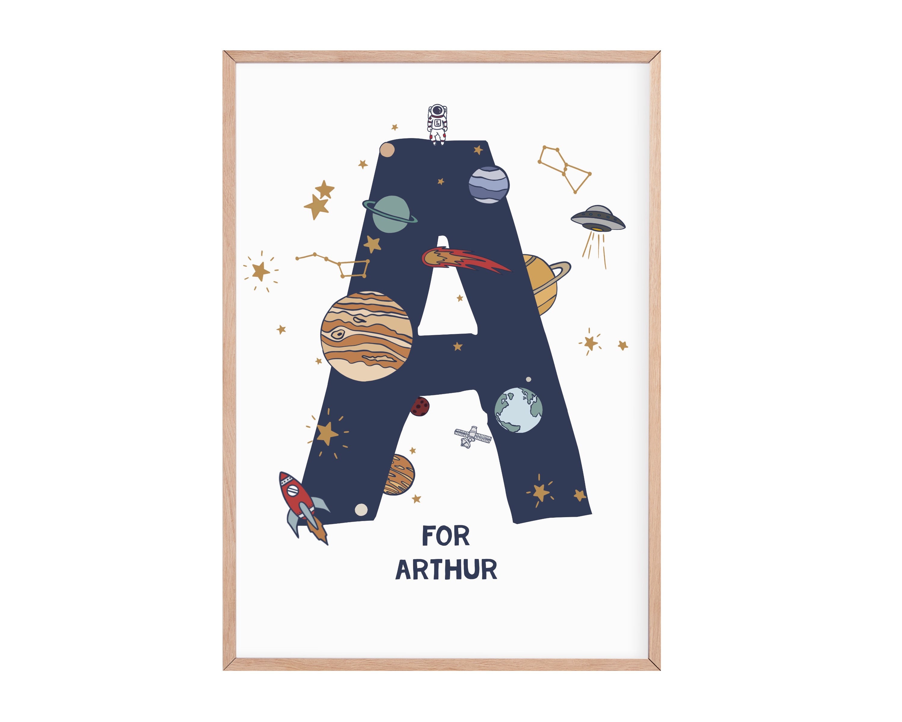 Personalised Space Themed Name Print Space Poster Nursery Etsy