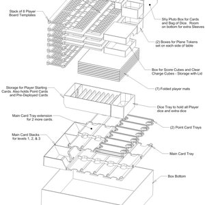 May include: An exploded diagram of a board game organiser, showing various components. Includes stacks of player board templates, boxes for tokens and cubes, card trays, and folded player mats. The design is in black and white.