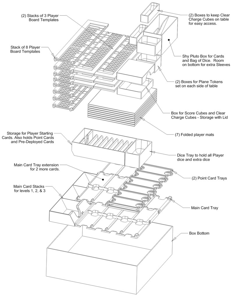 May include: An exploded diagram of a board game organiser, showing various components. Includes stacks of player board templates, boxes for tokens and cubes, card trays, and folded player mats. The design is in black and white.