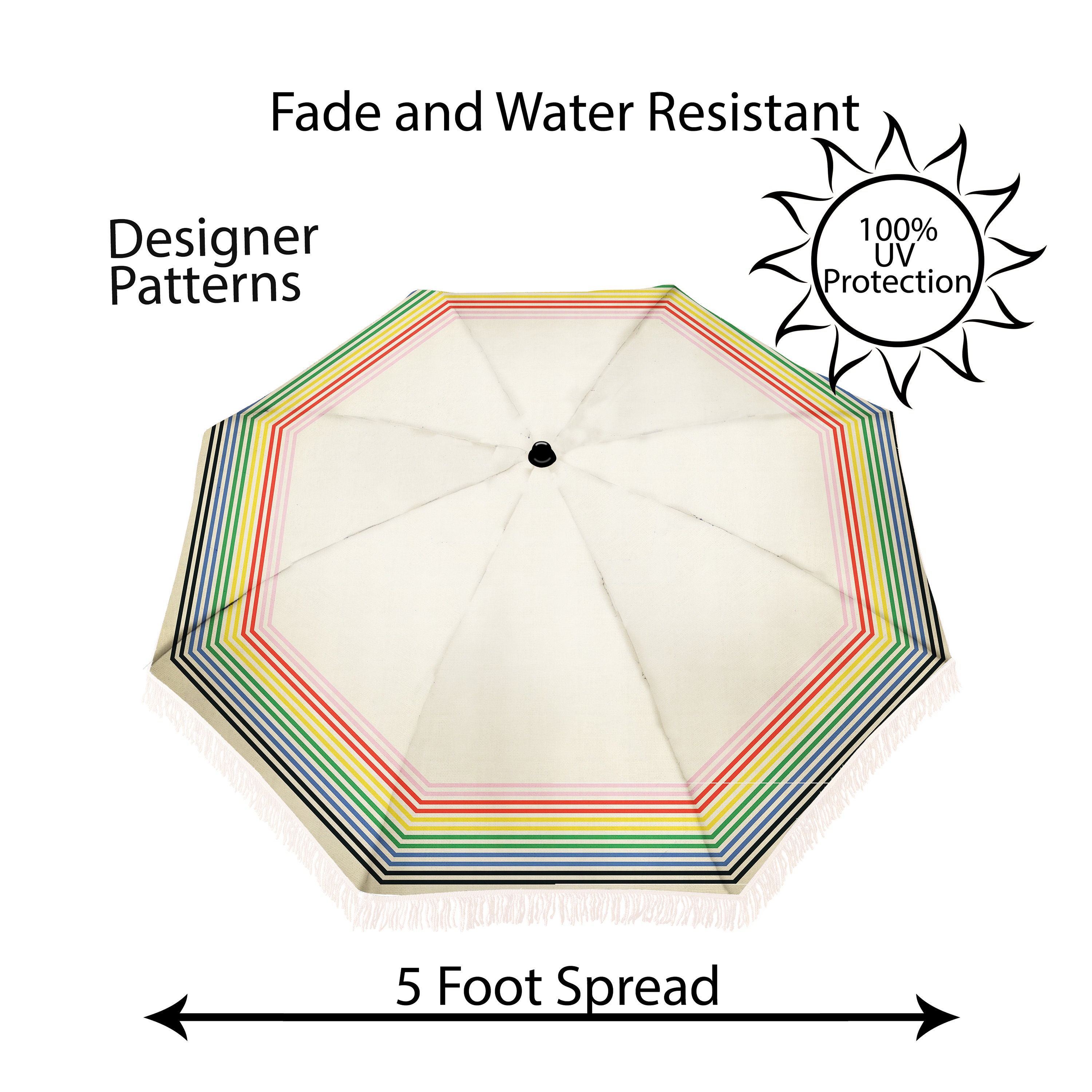 12' cantilever patio umbrella LAUSAINT HOME 12 FT Updated Outdoor Cantilever Umbrella, Offset Cantilever  Umbrella with 360 Rotation Design Garden, Pool, Backyard