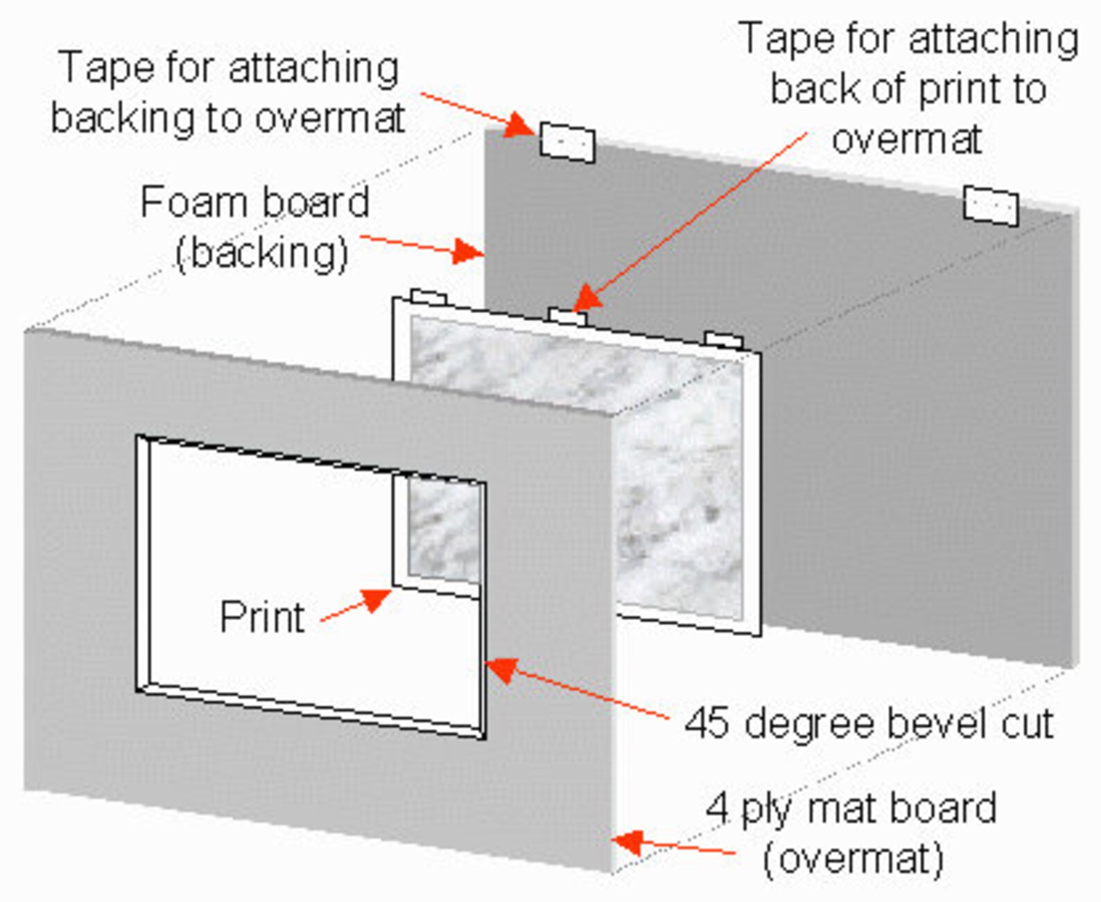 Square Mat Double Matting Custom Size Matting for Frame Etsy
