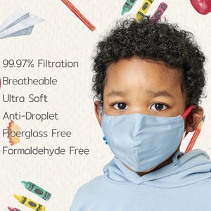 May include: A young boy wearing a light blue face mask with the text "99.97% Filtration, Breathable, Ultra Soft, Anti-Droplet, Fiberglass Free, Formaldehyde Free" on a white background with drawings of apples, pencils, and crayons.