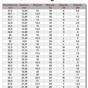 K&ouml;nnte beinhalten: Eine Tabelle mit internationalen Ringgr&ouml;&szlig;en in Millimetern, US-, UK- und EU-Gr&ouml;&szlig;en. Die Tabelle enth&auml;lt Umfang, Durchmesser und Ringgr&ouml;&szlig;e f&uuml;r jedes Messsystem.