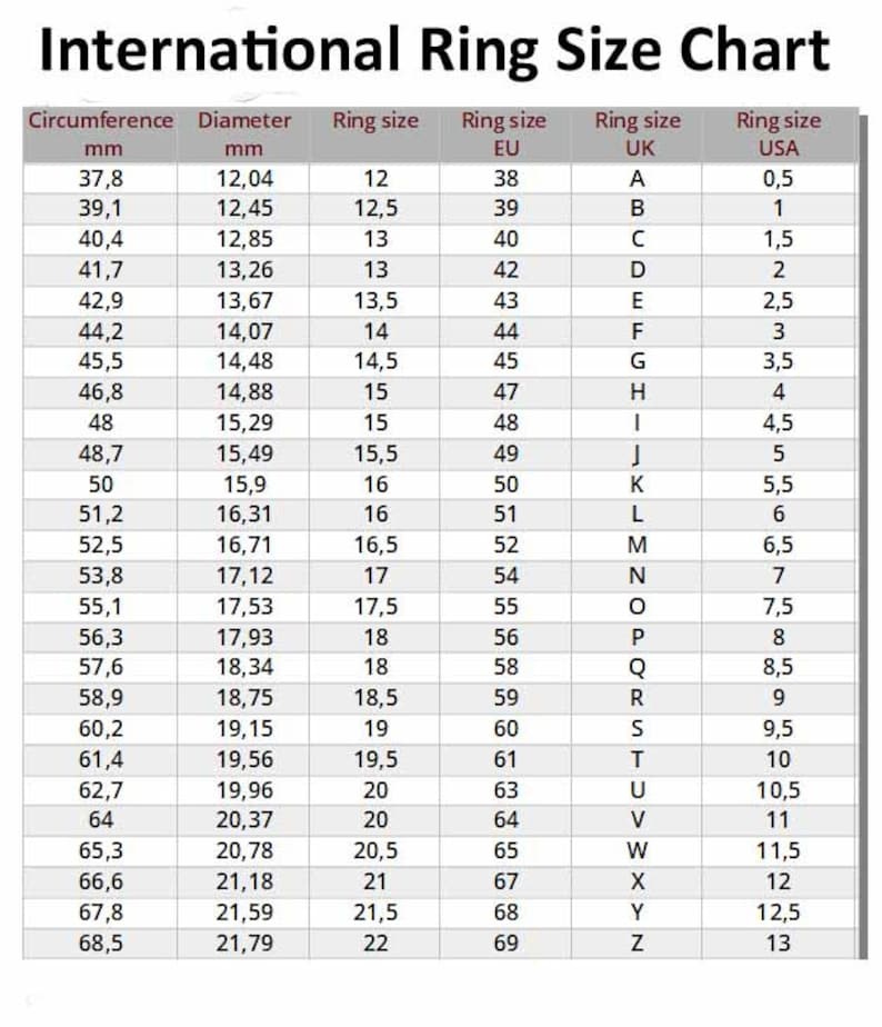 K&ouml;nnte beinhalten: Eine Tabelle mit internationalen Ringgr&ouml;&szlig;en in Millimetern, US-, UK- und EU-Gr&ouml;&szlig;en. Die Tabelle enth&auml;lt Umfang, Durchmesser und Ringgr&ouml;&szlig;e f&uuml;r jedes Messsystem.