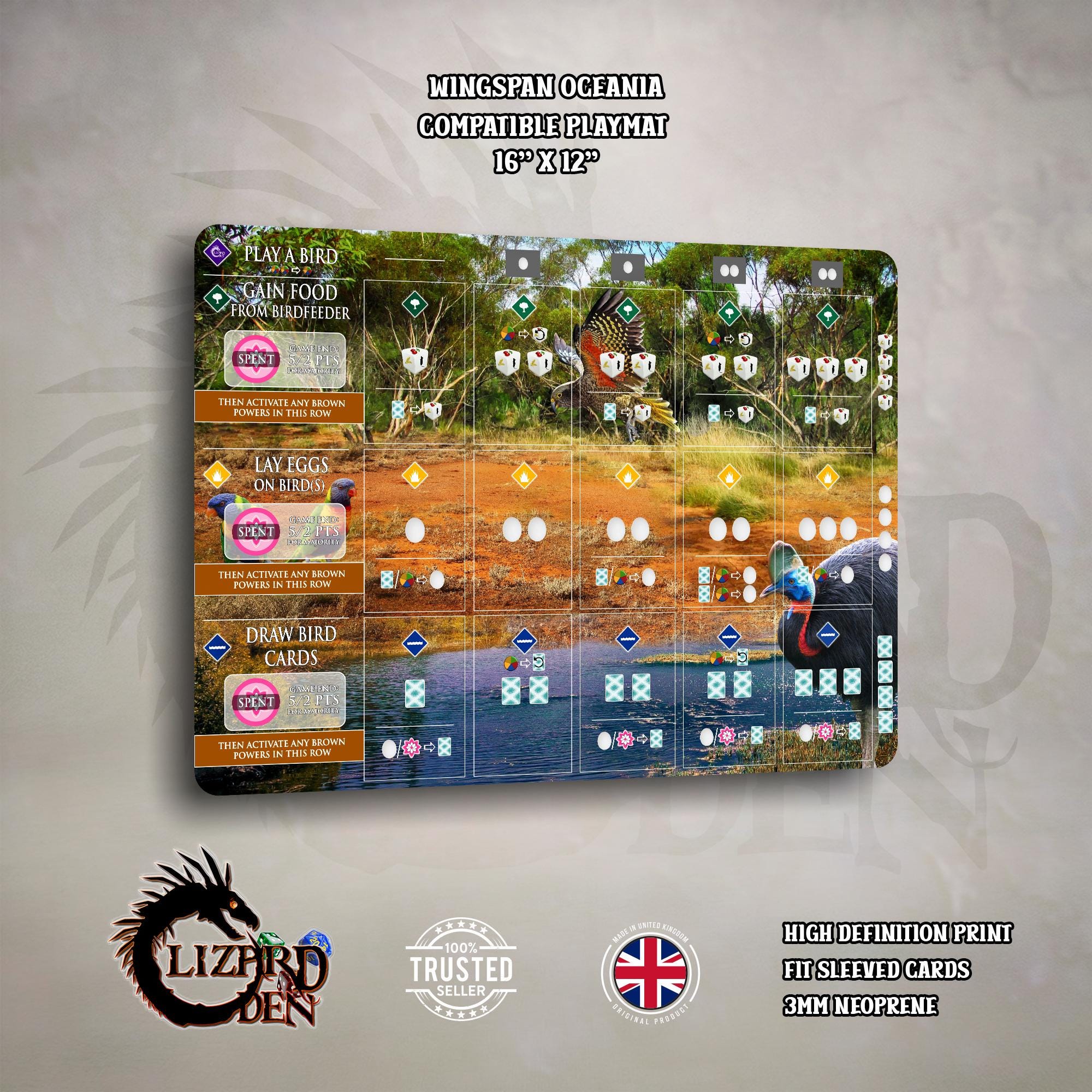 Wingspan Oceania Compatible Playmat - Player Dashboard - Custom