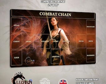 Flesh and Blood TCGプレイマット、2人用カスタムFABカードゲーム