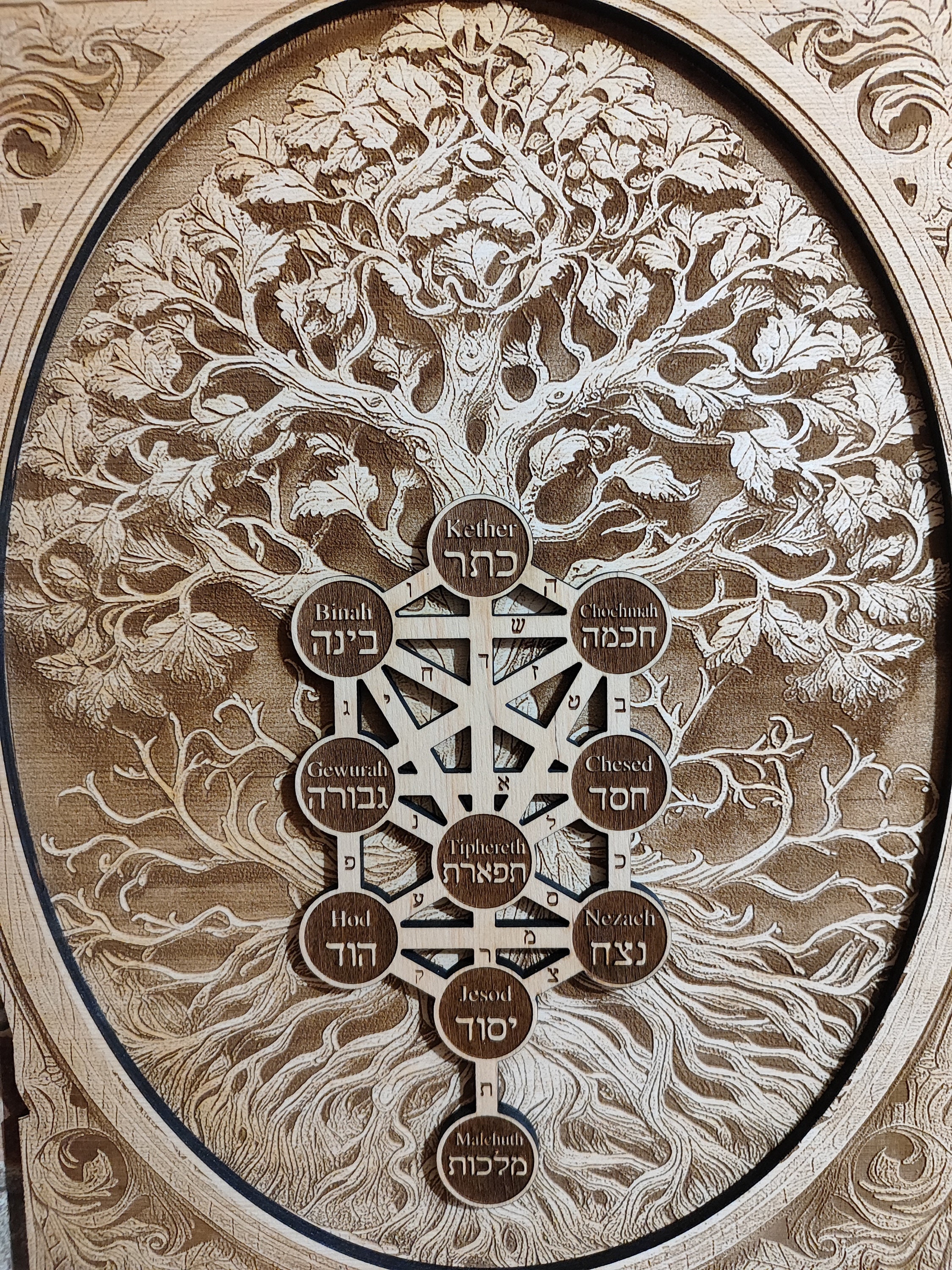 Sephiroth Kabbalah Tree of Life, Wood Laser Engraved Jewish Art