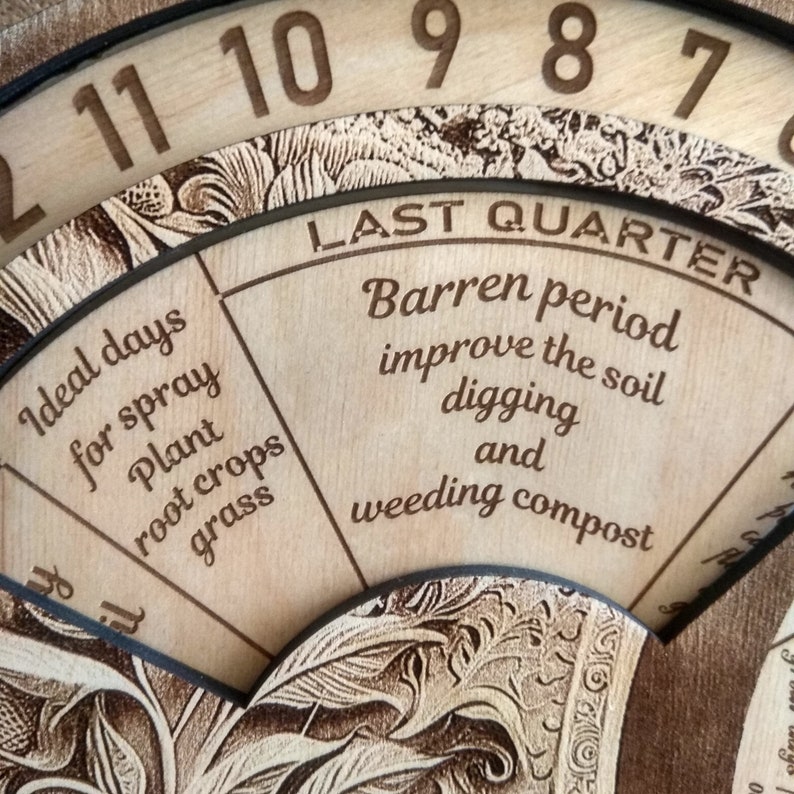Peut inclure: Une roue de jardinage en bois avec un design circulaire et les chiffres 7 &agrave; 11. La roue est divis&eacute;e en sections avec du texte qui se lit comme suit : "Jours id&eacute;aux pour pulv&eacute;riser", "Planter des cultures racines", "herbe", "DERNIER TRIMESTRE", "P&eacute;riode de jach&egrave;re", "Am&eacute;liorer le sol", "Creuser", "et", "Compostage et d&eacute;sherbage".