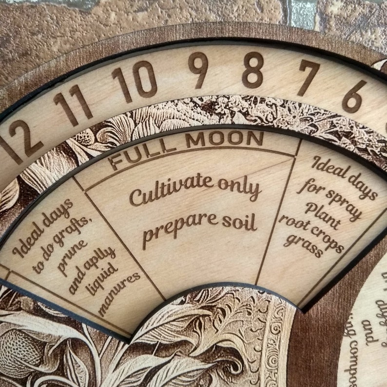 Peut inclure: Un tableau circulaire en bois avec les chiffres de 1 &agrave; 12 autour du bord. Le tableau est divis&eacute; en sections avec du texte qui se lit "Pleine Lune", "Cultiver uniquement pr&eacute;parer le sol", "Jours id&eacute;aux pour faire des greffes, tailler et appliquer du fumier liquide", et "Jours id&eacute;aux pour pulv&eacute;riser Planter les cultures racines herbe".