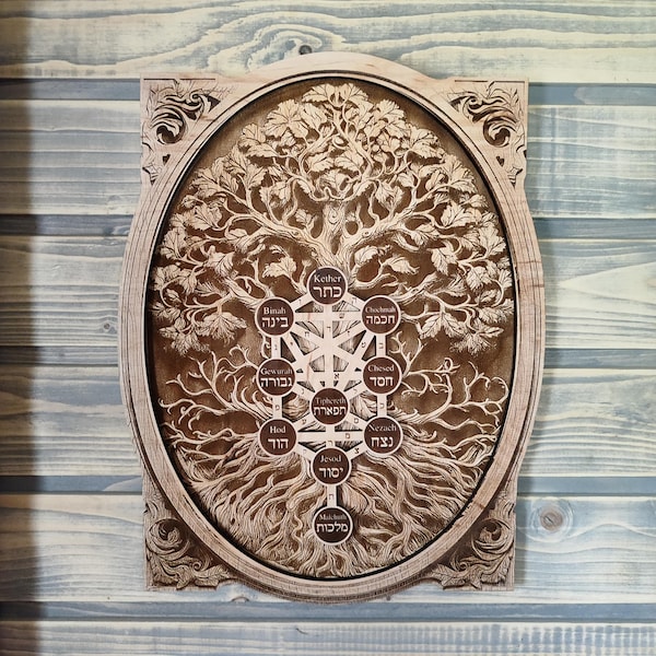 Sephiroth Kabbalah Baum des Lebens, Holz Laser gravierte jüdische Kunst, okkulte Kunst.