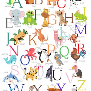 Alphabet and Animal Printable (educational or Wall Art), Nursery ...