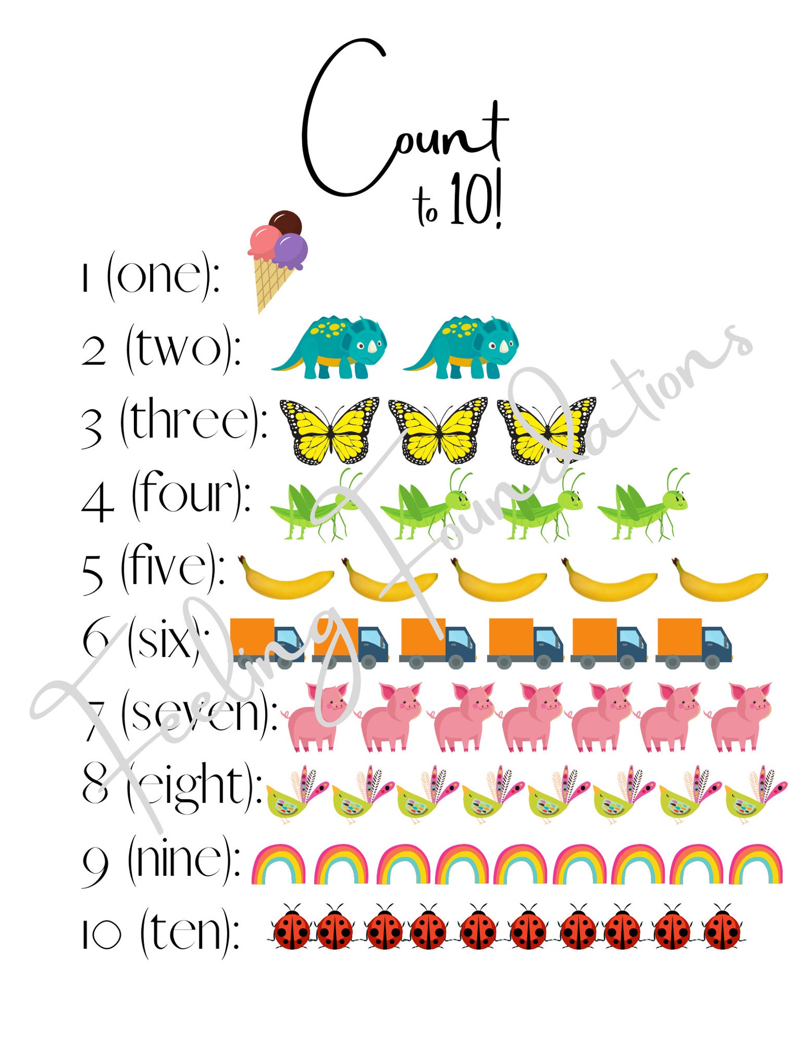 Count to 10 Printable decor or Educational, Nursery, Learning Words