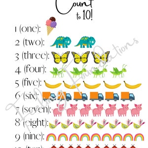 Count to 10 Printable (decor or Educational), Nursery, Learning Words ...
