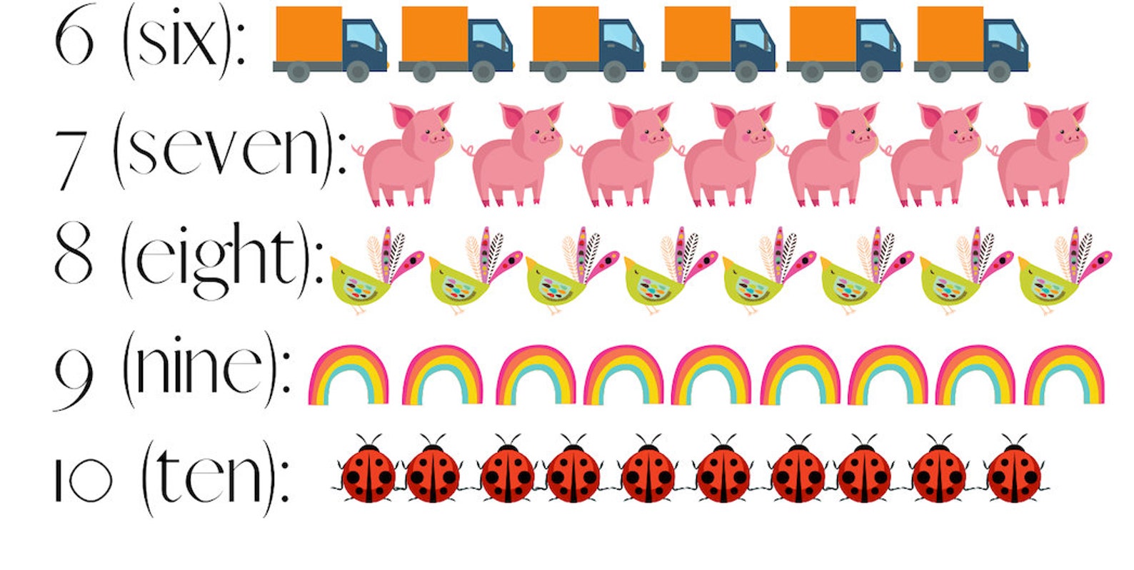 Count to 10 Printable decor or Educational, Nursery, Learning Words