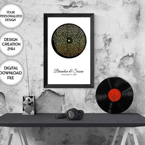 Vinyl Record Anniversary Gift Custom Song Lyrics Wall Art Personalized Record Print Wedding Song Lyrics Print First Wedding Anniversary Gift