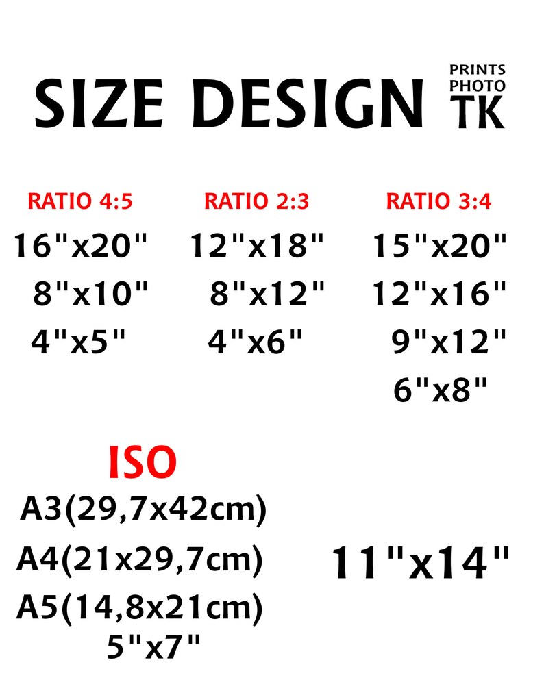 Personalized Moon Maps Printablphases of the Moon Mapspecial Etsy