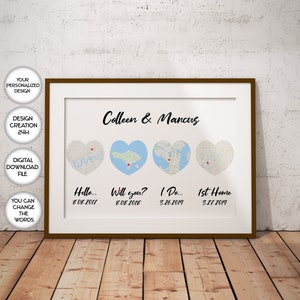 Bonjour, ferai-je pour la première maison, carte personnalisée coeur cadeau imprimable carte personnalisée cadeau mariage impression femme idée cadeau date pour couple imprimable