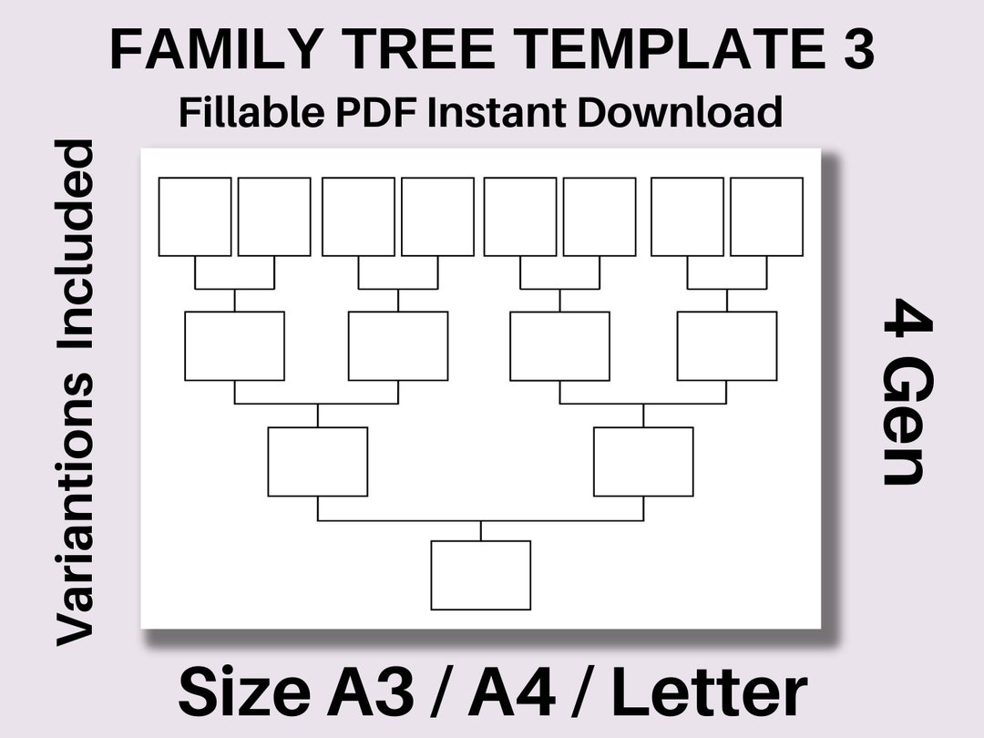 19 Genealogy Chart Template page 2 - Free to Edit, Download