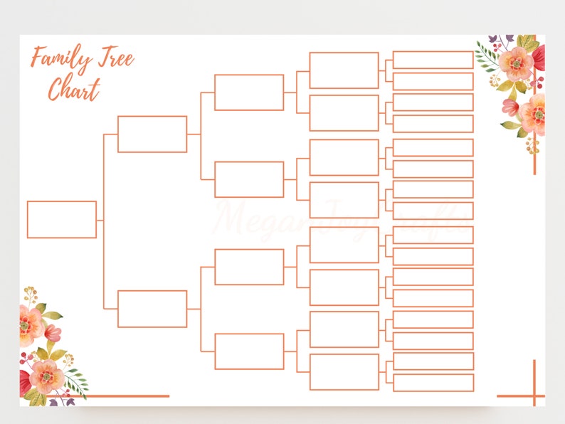 5 generation family tree chart Tree family template generations ...