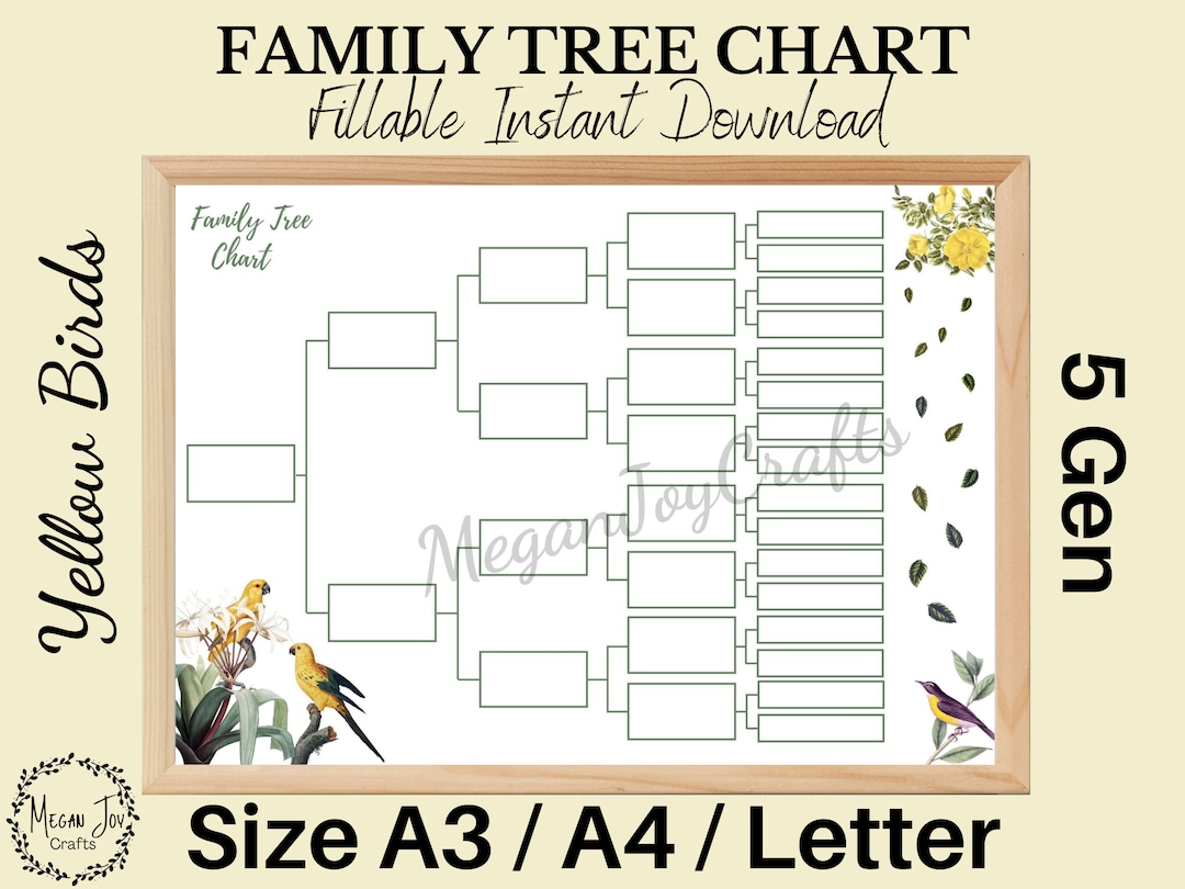 5 Generation Family Tree Template, Fillable Instant Download, Genealogy