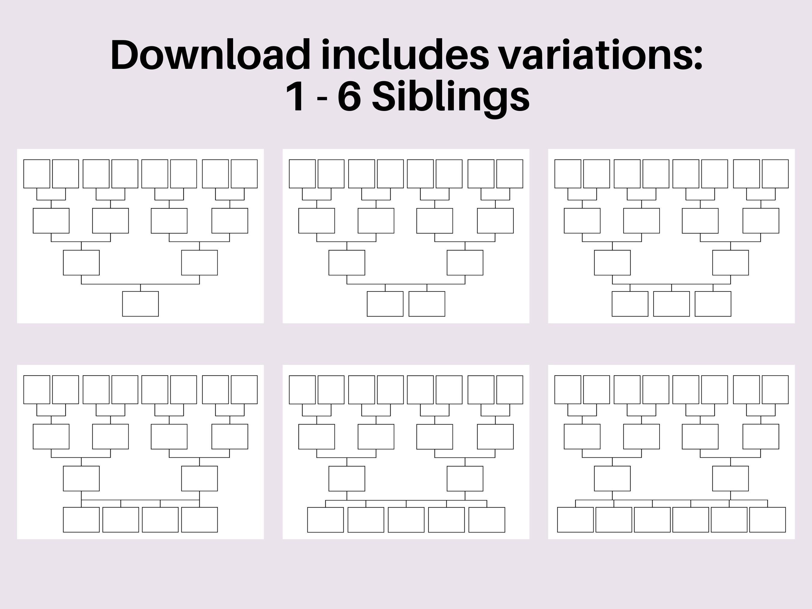 53 Printable Pedigree Chart Forms and Templates - Fillable Samples in PDF,  Word to Download