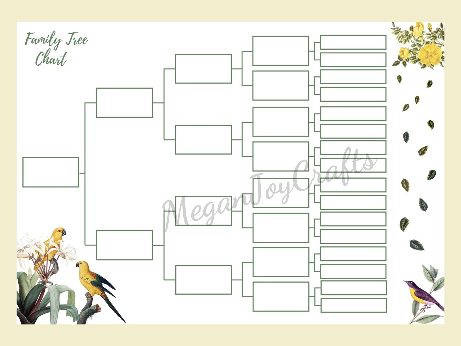 5 Generation Family Tree Template, Fillable Instant Download, Genealogy