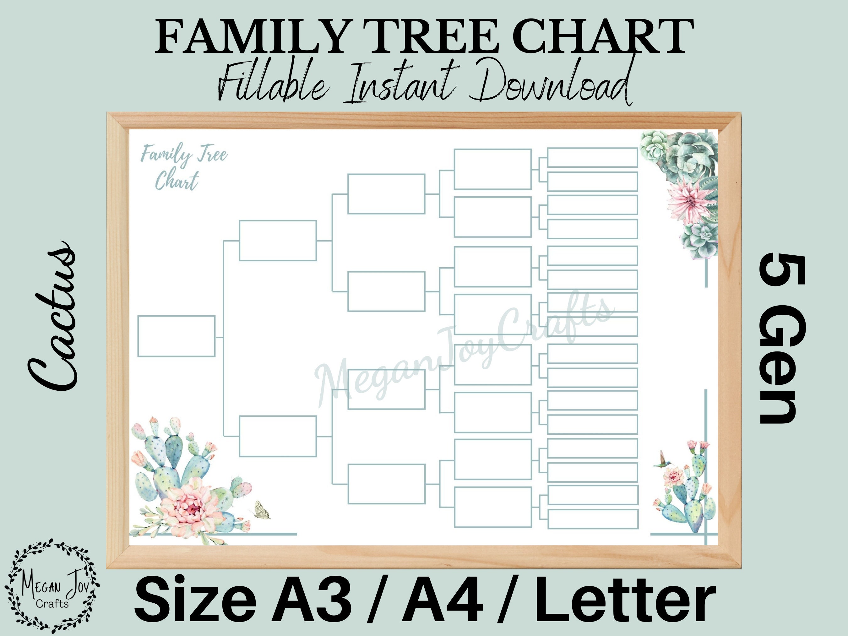 激レア G-RAP FAMILY TREE Rasputin Family Tree by geckobot on DeviantArt