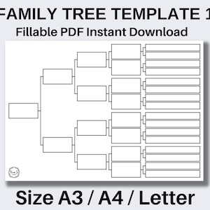 Szablon drzewa genealogicznego 5 generacji, wypełnialny plik PDF do natychmiastowego pobrania, szablon genealogiczny, wykres drzewa genealogicznego, puste drzewo genealogiczne, A3, A4, list