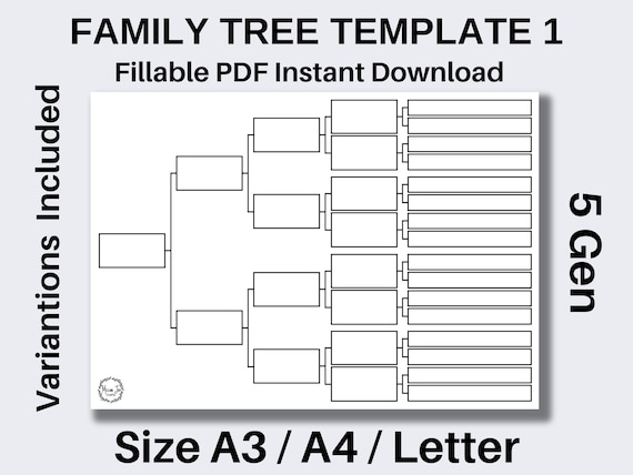 Family Tree Chart to Fill in - 6 Generation Genealogy Poster, Blank  Fillable Ancestry Chart, Canvas Print Family Tree Geneology Chart Poster  Wall