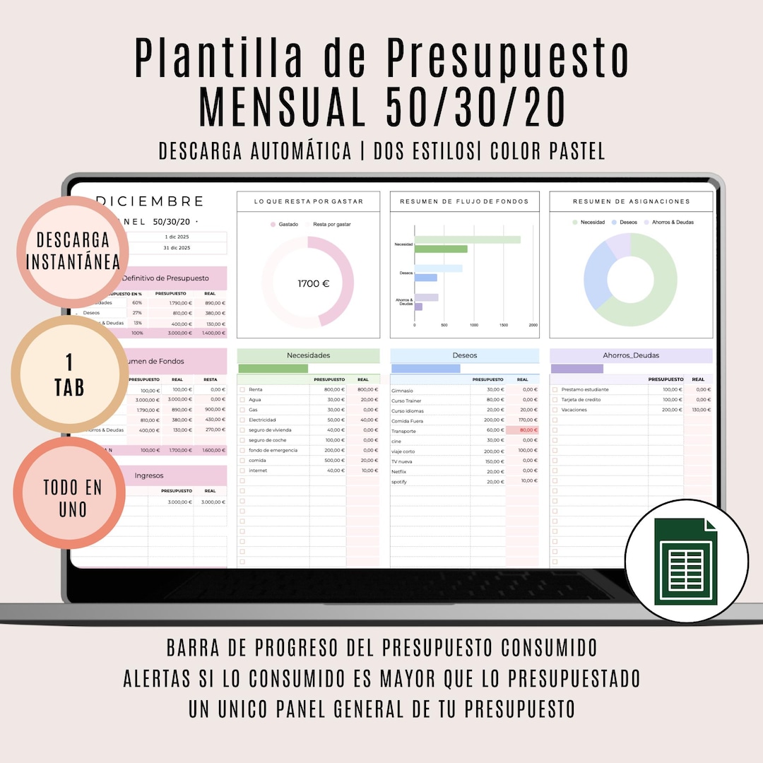 Plantilla De Presupuesto Mensual Google Sheets 50 30 20 |presupuesto ...