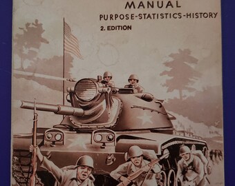 RoCo Mini Tanks HO Model Miniatures Manual 1967