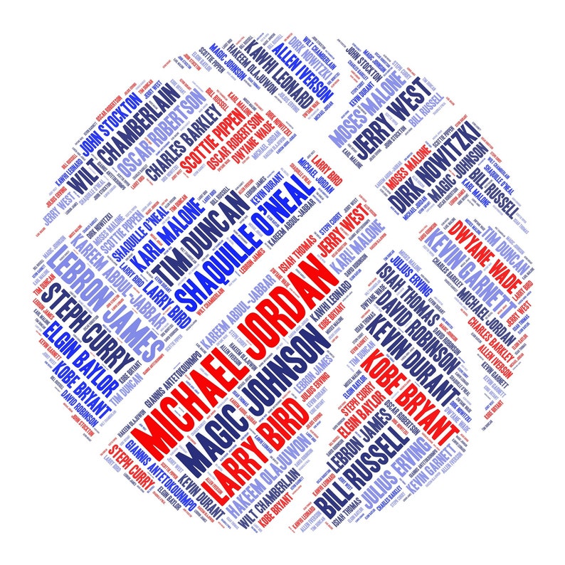 Basketball Word Art NBA Players' Names Wall Art Active Etsy