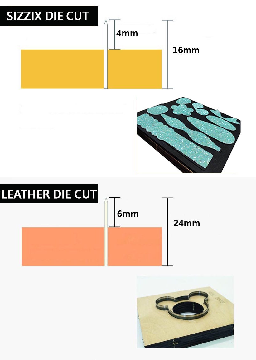 Leather Die Cut with Acrylic mount for leather cutting and paper cutti – LW  CUSTOM WORKS