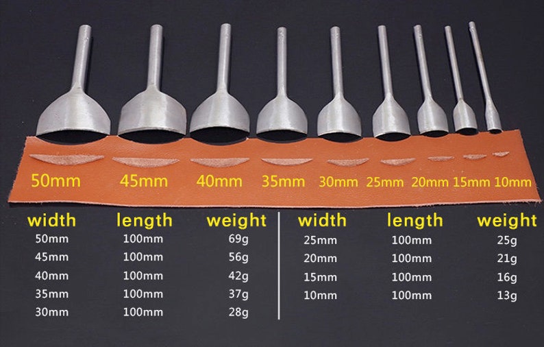 1/4 Round Corner Punch Leather ToolMultiple Sizes Leather Etsy
