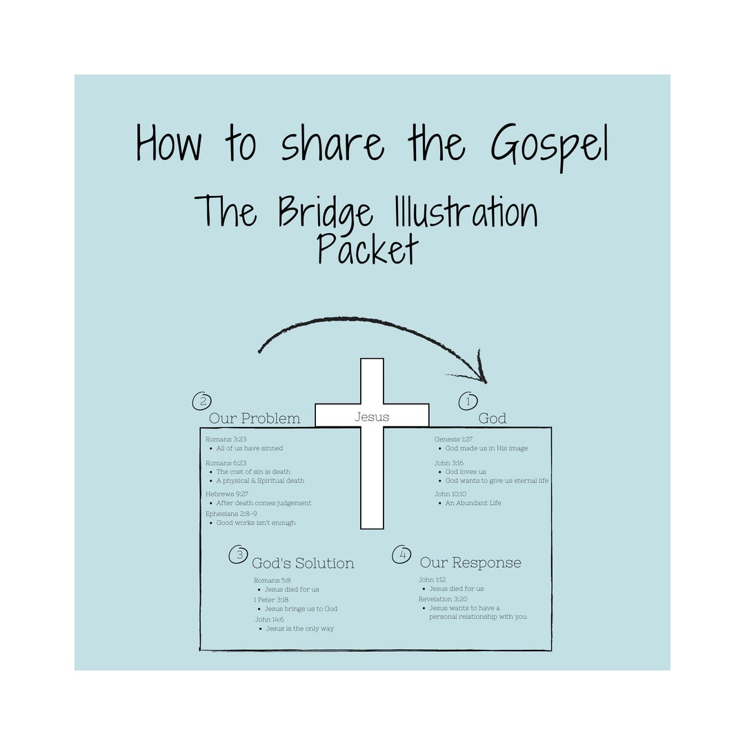 Bridge Illustration Packet Evangelism Tools Discipleship - Etsy Singapore