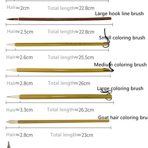 以下が含まれることがあります： 毛の長さと全長が異なる8種類の絵筆のセット。ブラシには、名前とセンチメートル単位の寸法が記載されています。ブラシは、最も小さいものから最も大きいものまで、一列に並んでいます。