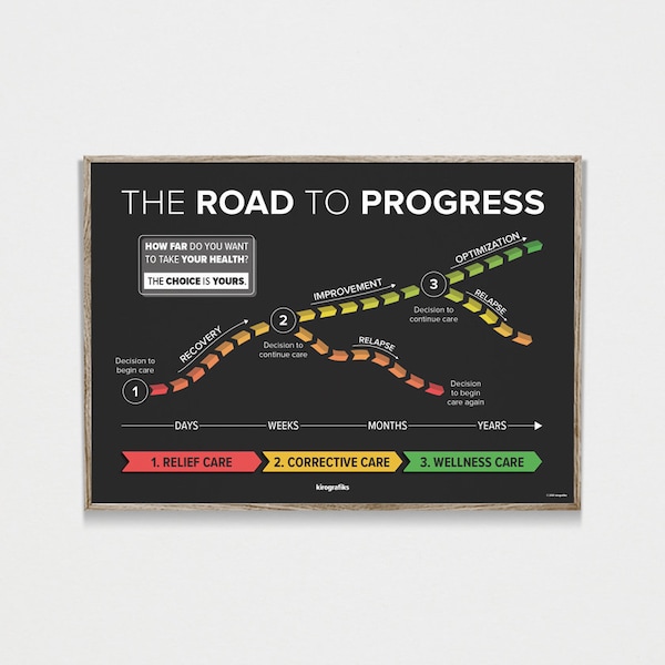 The Road to Progress (Light)