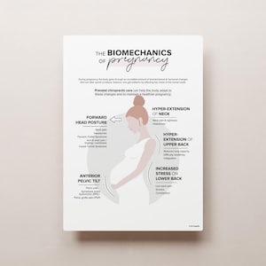 The Biomechanics of Pregnancy (Chiropractic)