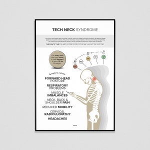 Tech Neck Syndrome '23