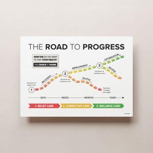 The Road to Progress (Light)