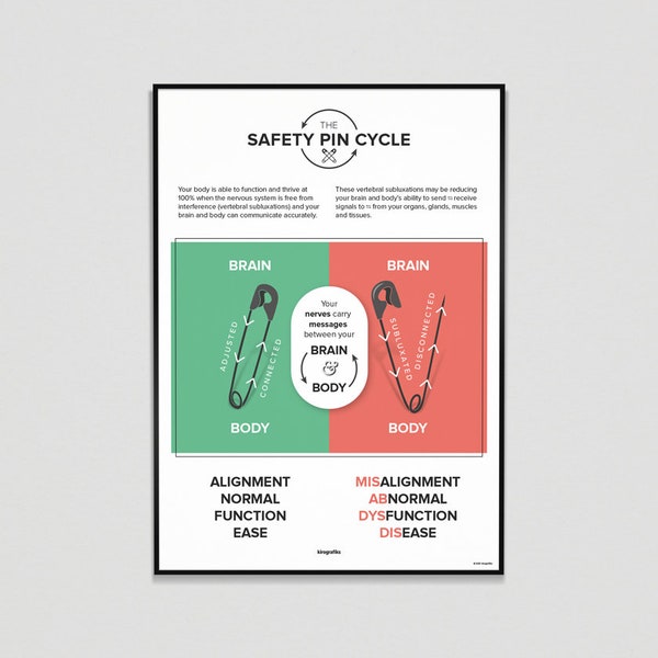 The Safety Pin Cycle