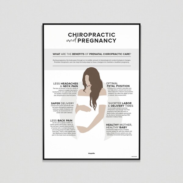 Chiropractic Poster - Etsy