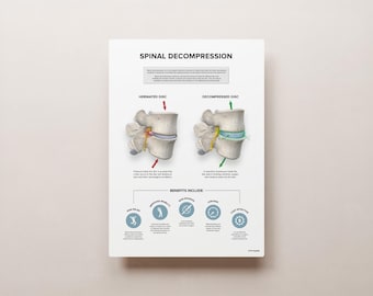 SPINAL DECOMPRESSION